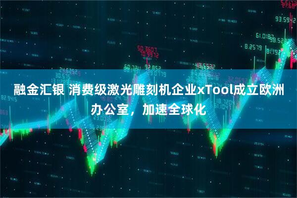 融金汇银 消费级激光雕刻机企业xTool成立欧洲办公室，加速全球化